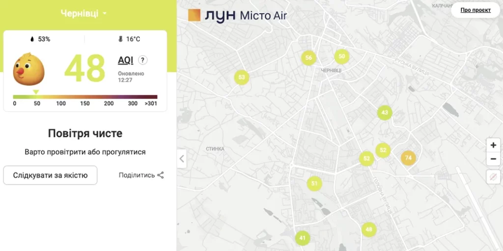 корисні додатки