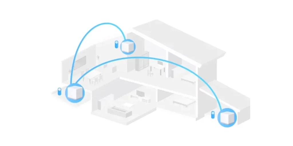 Wi-Fi роутер