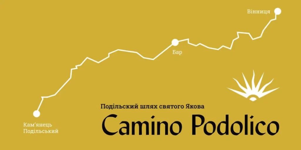 корисні додатки
